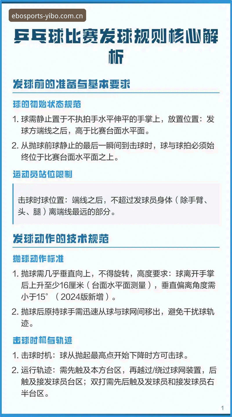 亿博体育平台新手避坑指南：备用网址安全性与实战体验全解析